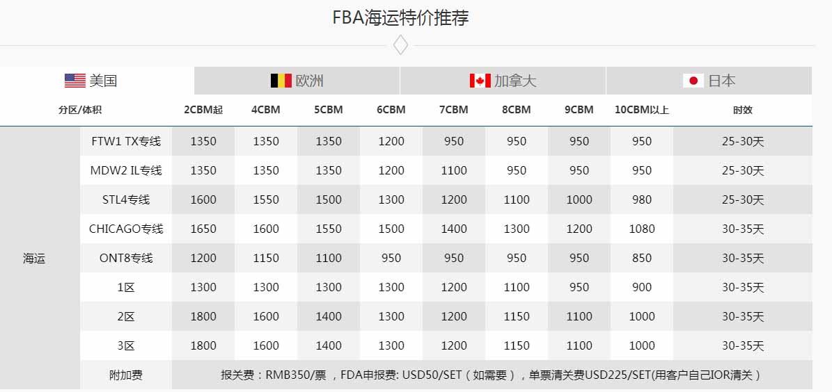 亞馬遜fba頭程 亞馬遜fba貨運(yùn)  亞馬遜fba物流 亞馬遜fba海外倉 亞馬遜fba運(yùn)輸 亞馬遜fba海運(yùn) 亞馬遜fba空運(yùn)