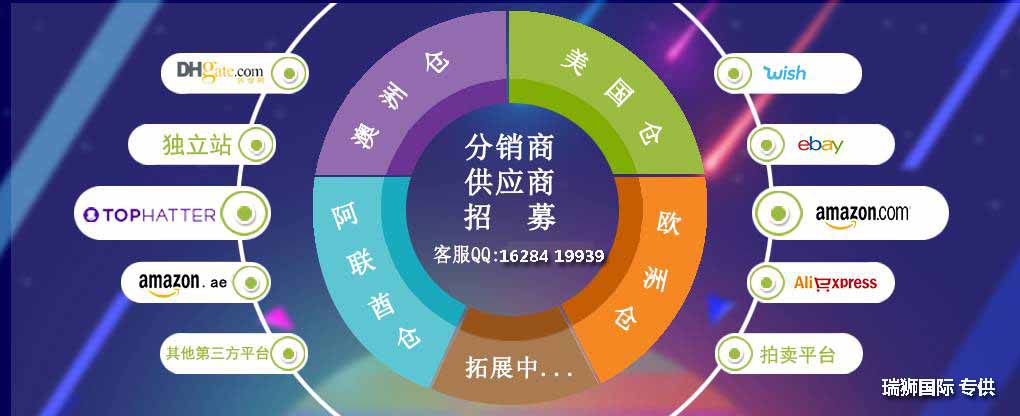 國際貨運(yùn)代理 國際物流 國際運(yùn)輸 跨境貨運(yùn)代理 進(jìn)出口貨運(yùn) 跨境物流