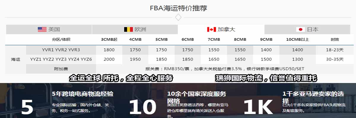 FCA與FOB的區(qū)別與共同點？