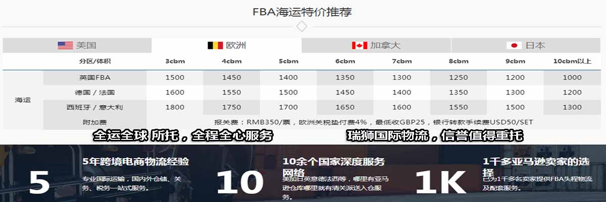 歐洲國(guó)際貨運(yùn)代理公司 國(guó)際物流，亞馬遜頭程FBA尾程派送海運(yùn)專線陸運(yùn)專線，多式聯(lián)運(yùn)雙清包稅門(mén)到門(mén)