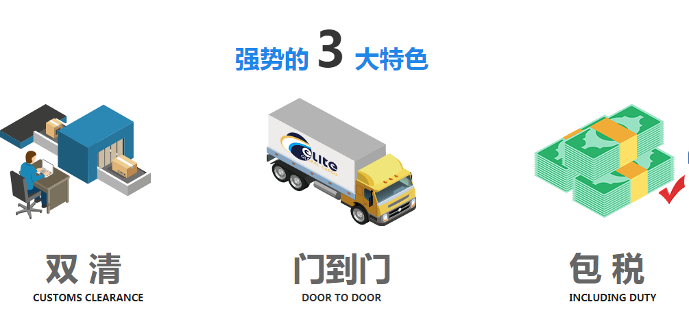 國際物流 國際貨運代理 貨運代理公司 航空國際貨運 ?？章?lián)運 多式聯(lián)運
