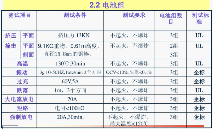 國(guó)際貨運(yùn)代理公司 國(guó)際物流，亞馬遜頭程FBA尾程派送海運(yùn)專(zhuān)線陸運(yùn)專(zhuān)線，多式聯(lián)運(yùn)雙清包稅門(mén)到門(mén)
