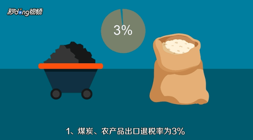 出口退稅怎么計(jì)算？