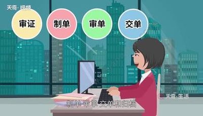 國際物流 國際貨運(yùn)代理 貨運(yùn)代理公司 航空國際貨運(yùn) ?？章?lián)運(yùn) 多式聯(lián)運(yùn)