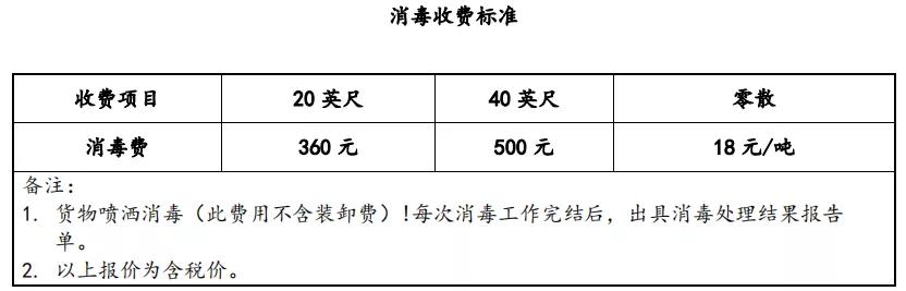 海運(yùn)冷鏈進(jìn)口物流 冷凍柜進(jìn)口貨運(yùn)代理 冷凍集裝箱進(jìn)口 冷藏柜進(jìn)口 冷藏集裝箱進(jìn)口報關(guān)