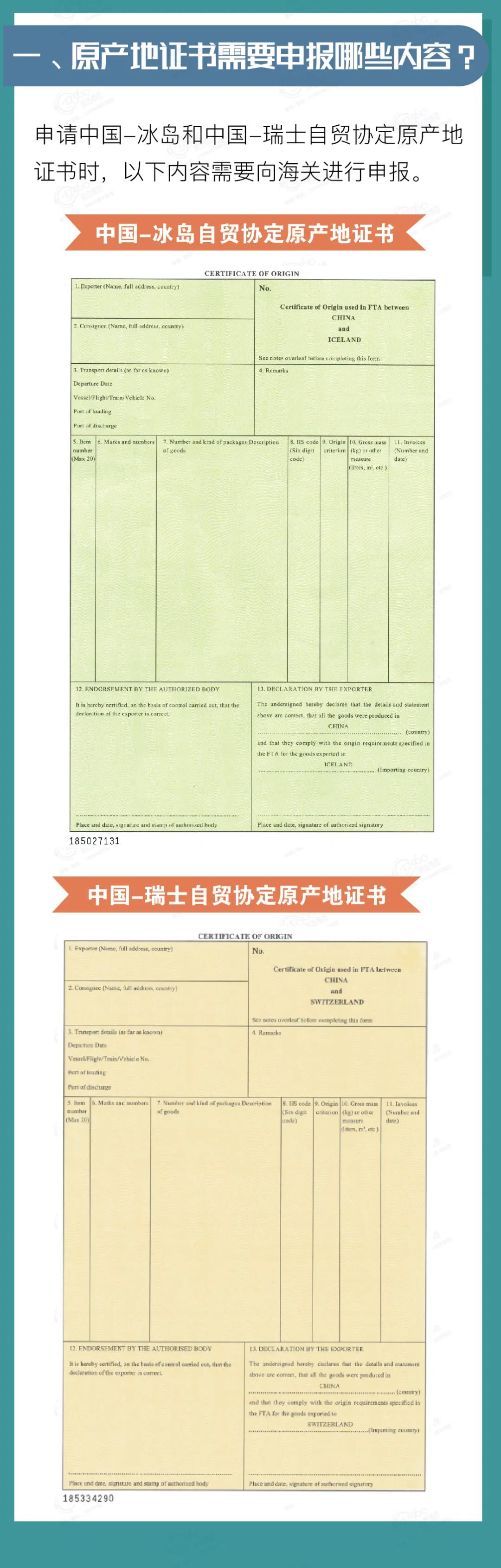 中國-冰島、中國-瑞士自貿(mào)協(xié)定原產(chǎn)地證書申報指南