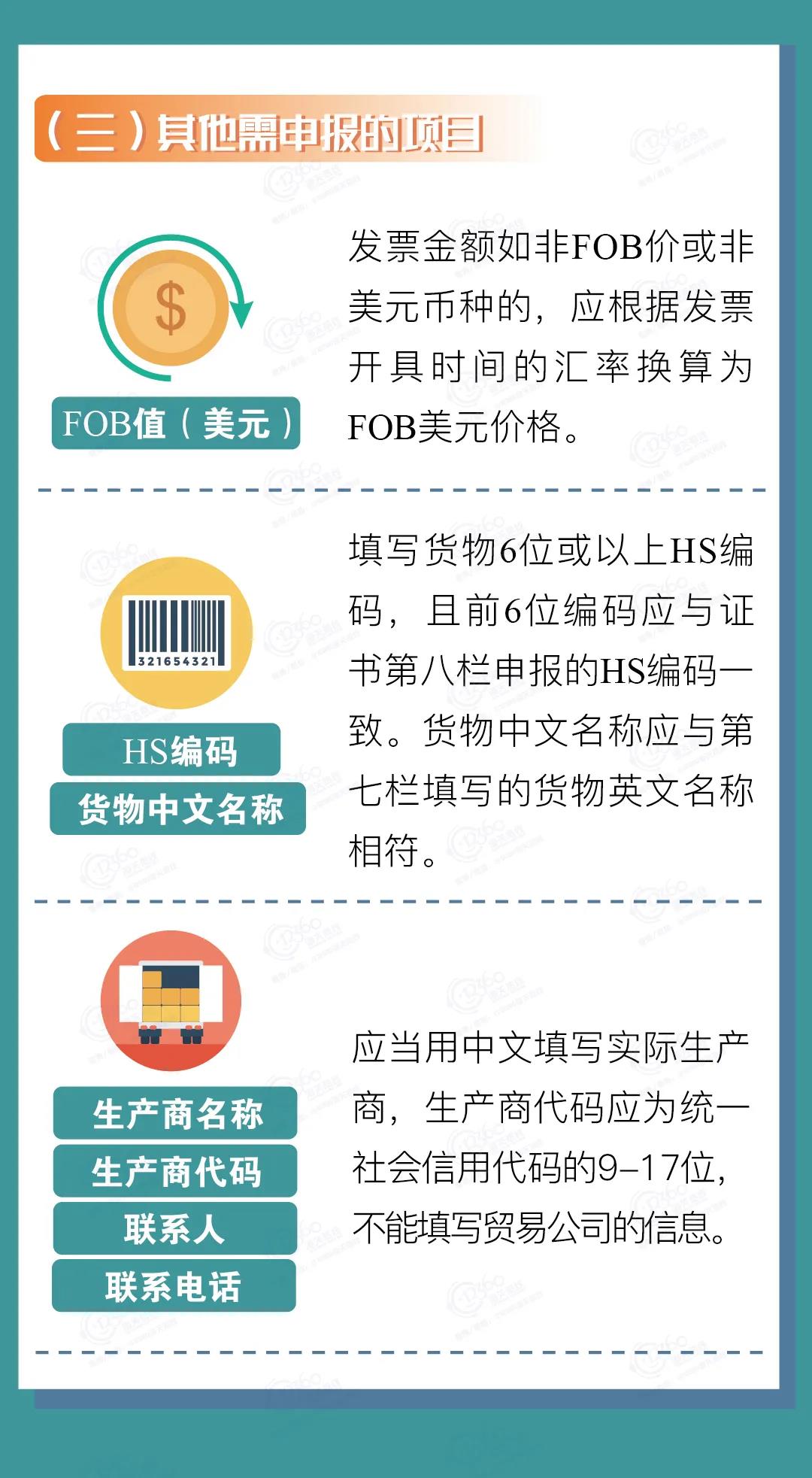 中國-冰島、中國-瑞士自貿(mào)協(xié)定原產(chǎn)地證書申報指南