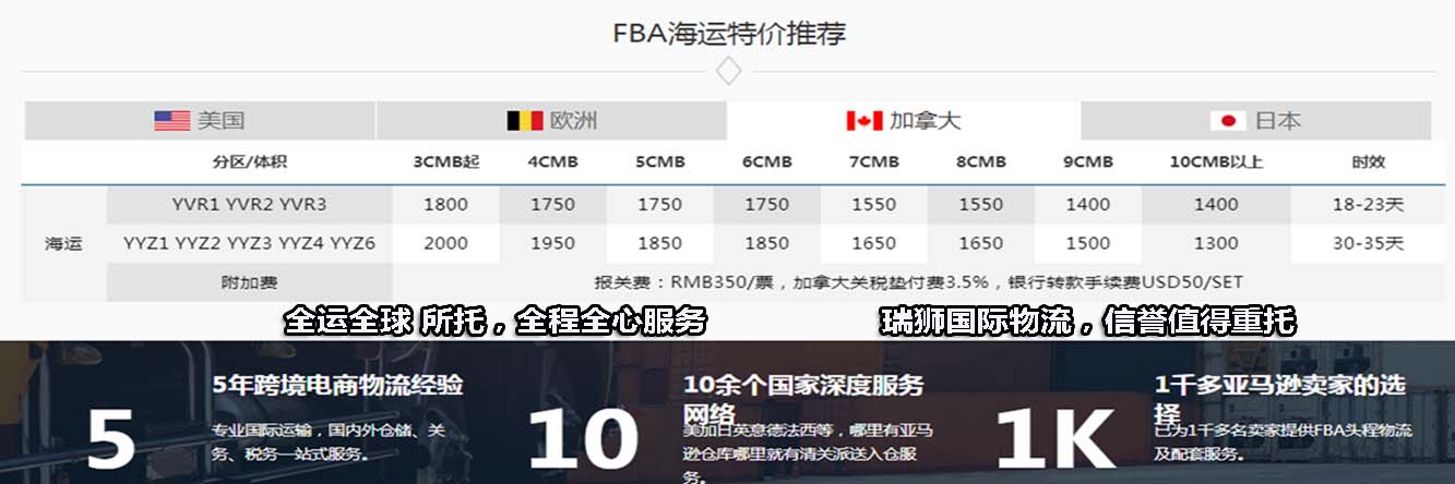 加拿大海運(yùn)專線 加拿大空運(yùn)價(jià)格 加拿大快遞查詢 加拿大?？砧F多式聯(lián)運(yùn)