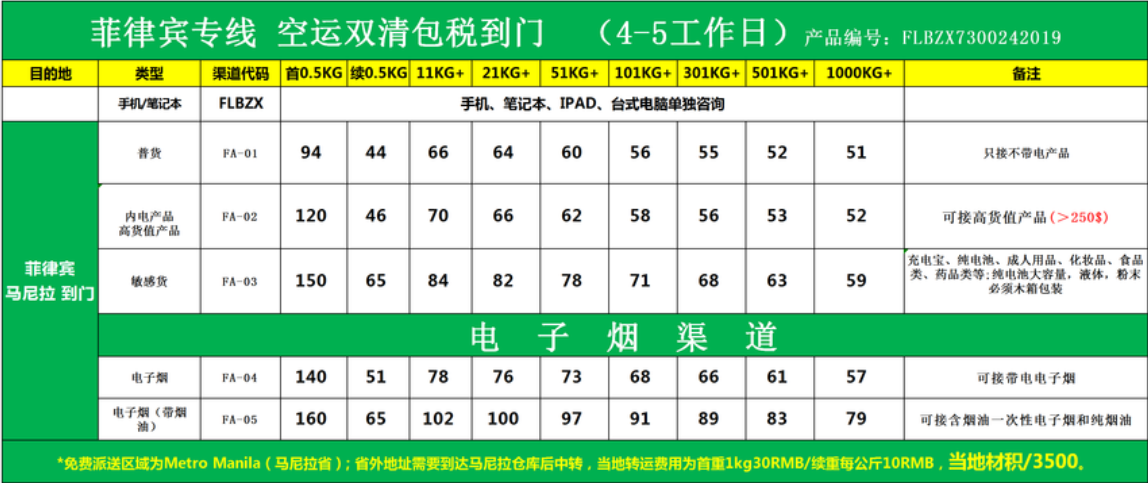 菲律賓海派專線 ?？▽＞€ 空派專線 空卡專線 雙清 包稅門到門