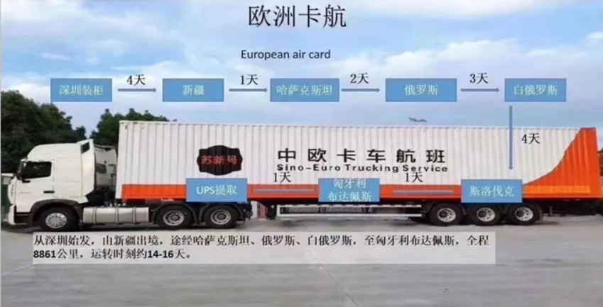 荷蘭貨貨運(yùn)代理 荷蘭國際物流公司  荷蘭進(jìn)出口報關(guān)公司 荷蘭國際貨運(yùn)代理有限公司