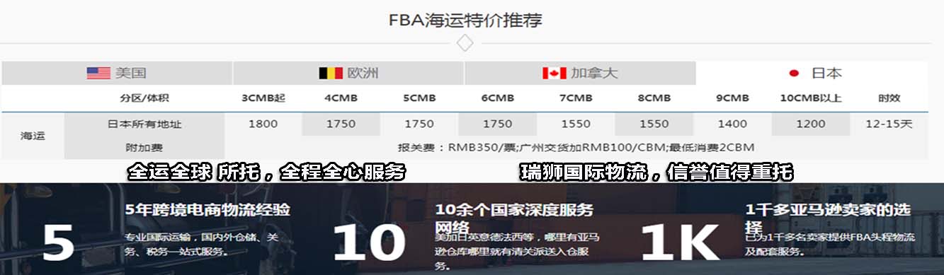 亞馬遜FBA配送服務(wù)是什么意思？有什么優(yōu)勢？