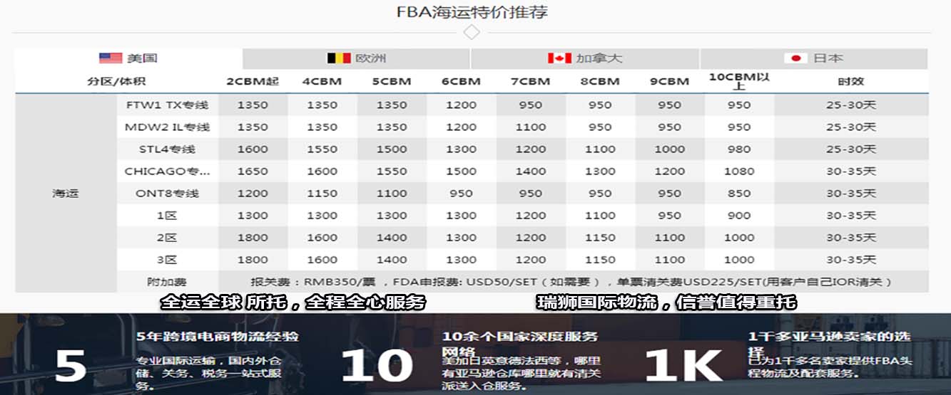 專業(yè)國際運(yùn)輸，國內(nèi)外倉儲，關(guān)務(wù)，稅務(wù)一站式服務(wù)