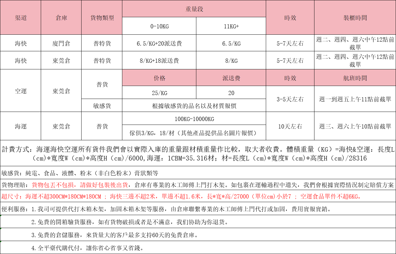 大陸到臺灣?？鞂＞€ 大陸到臺灣海運(yùn)專線 中國到臺灣空運(yùn)專線