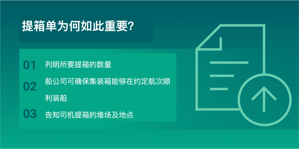 提箱單是什么意思？它包含了哪些重要信息？