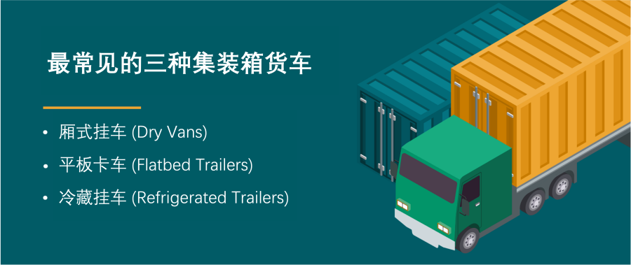 國際物流 國際貨運代理 貨運代理公司 航空國際貨運 ?？章?lián)運 多式聯(lián)運